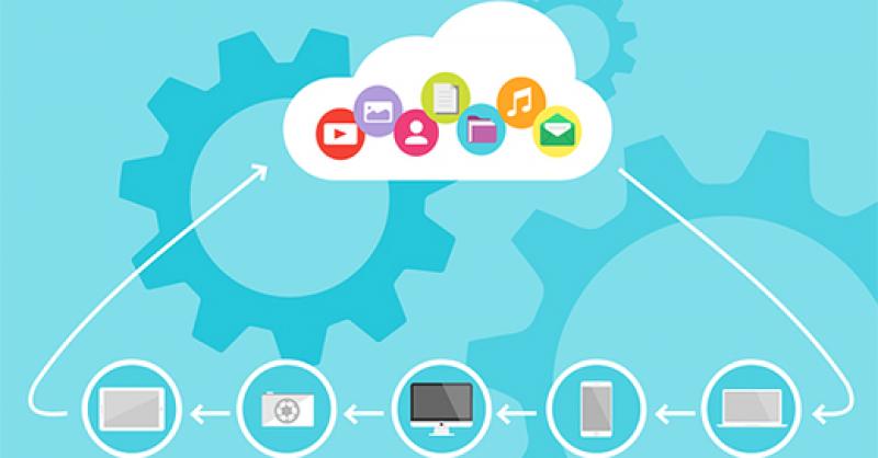 Cloud Service Brokerage Market