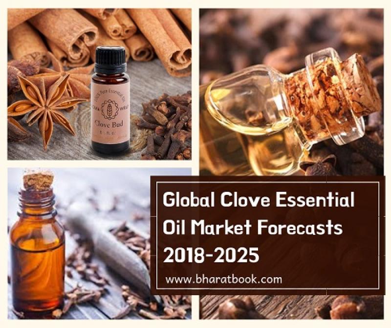  Clove Essential Oil Market