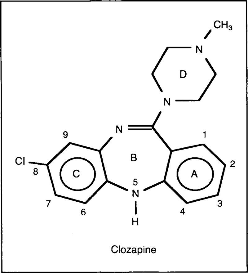 Clozapine Clozapine Market