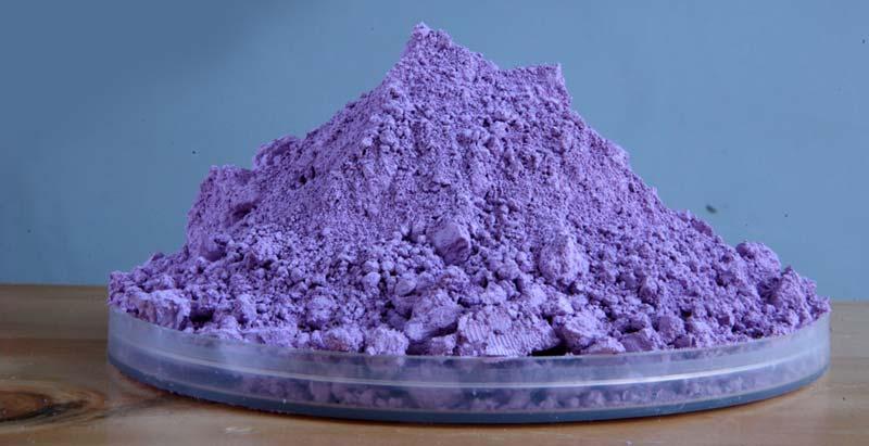 Cobalt Oxalate Market