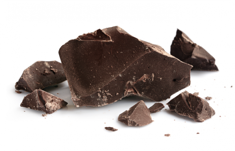 Cocoa Liquor Market 