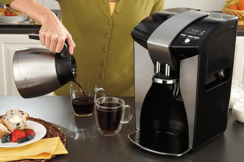Coffee Maker Market