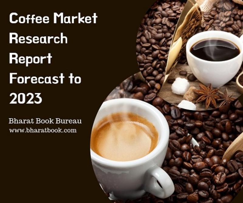 Coffee Market Research Report