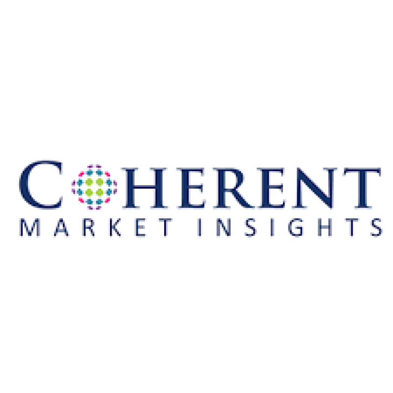 Coherent Market Insights