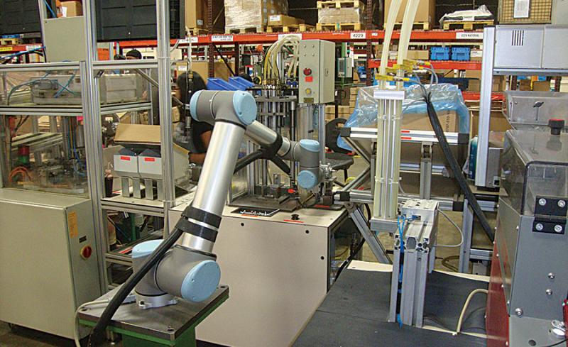 Collaborative Robots Market