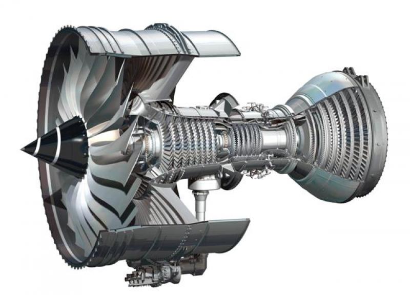 Global Commercial Aircraft Gas Turbine Engine Market 