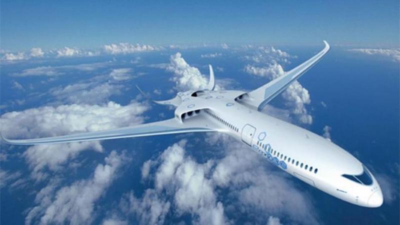 Commercial Aircraft Market