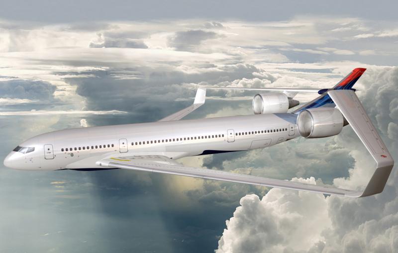 Commercial Aircraft Wing Market