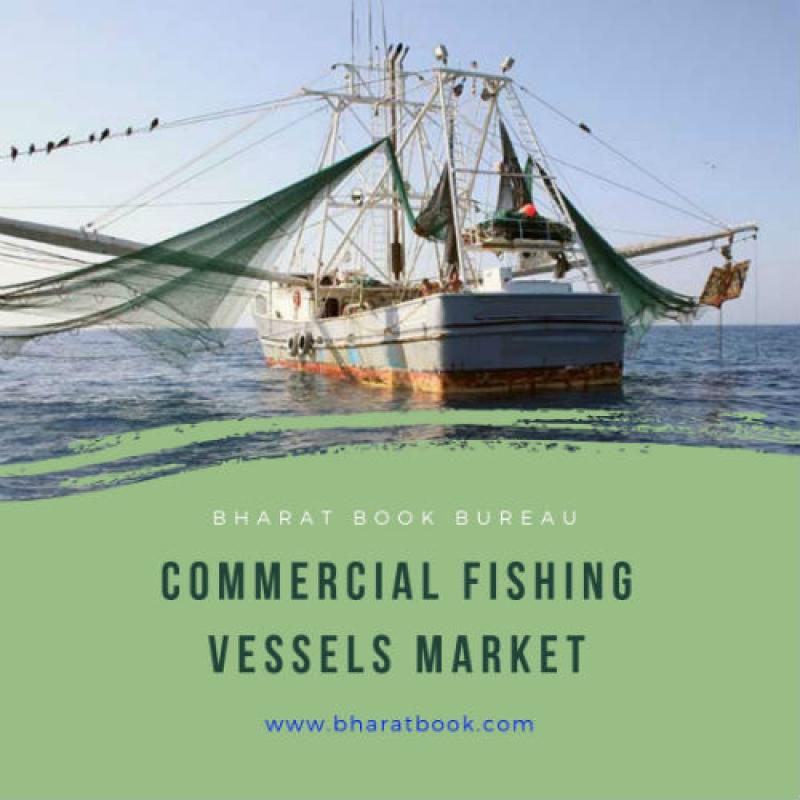 Global Commercial Fishing Vessels Market To Show The Growth Factor 2015-2025
