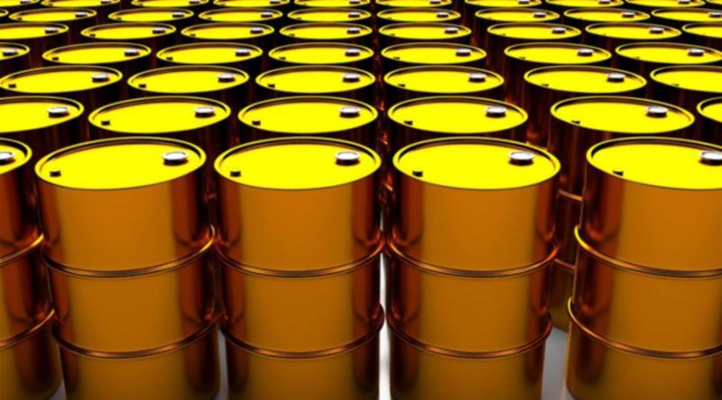 Commodity Chemicals Market