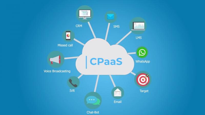 Communication Platform-As-A-Service (CPaaS) Market