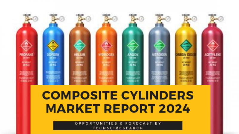 Global Composite Cylinders Market