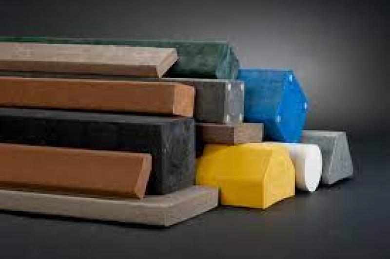 Composites Market