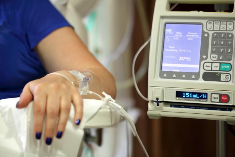 Compounding Chemotherapy Market
