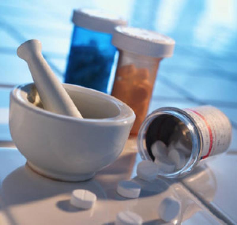 Compounding Pharmacies Market 