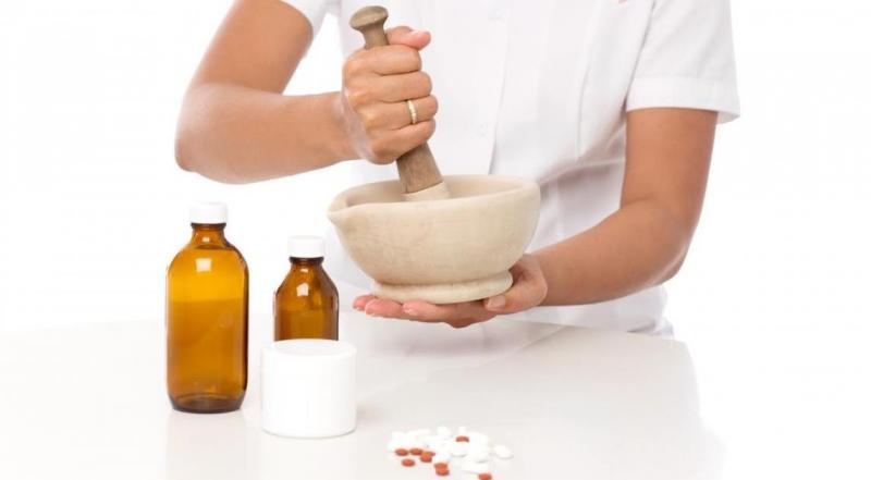 Compounding Pharmacies Market