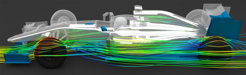 Computational Fluid Dynamics Market Computational Fluid Dynamics Market
