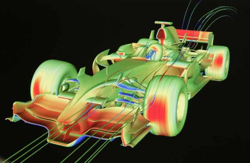 Computational Fluid Dynamics Market