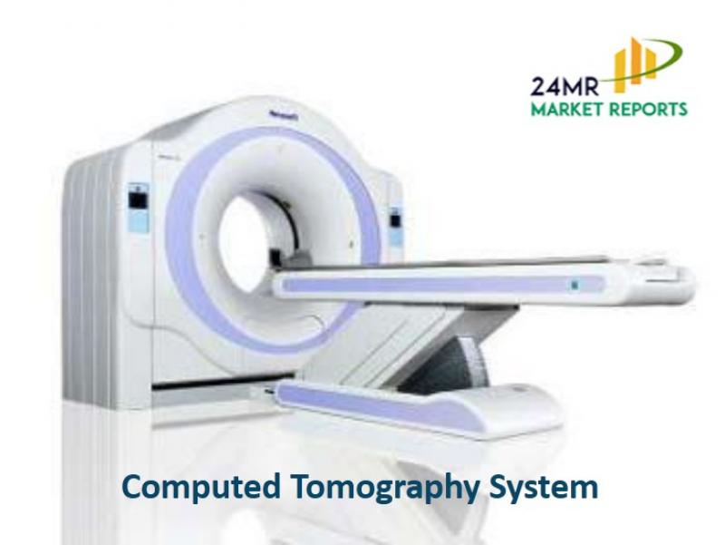 Computed Tomography System