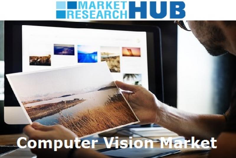 Technology Market Research Hub