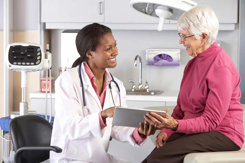 Concierge Medicine Market