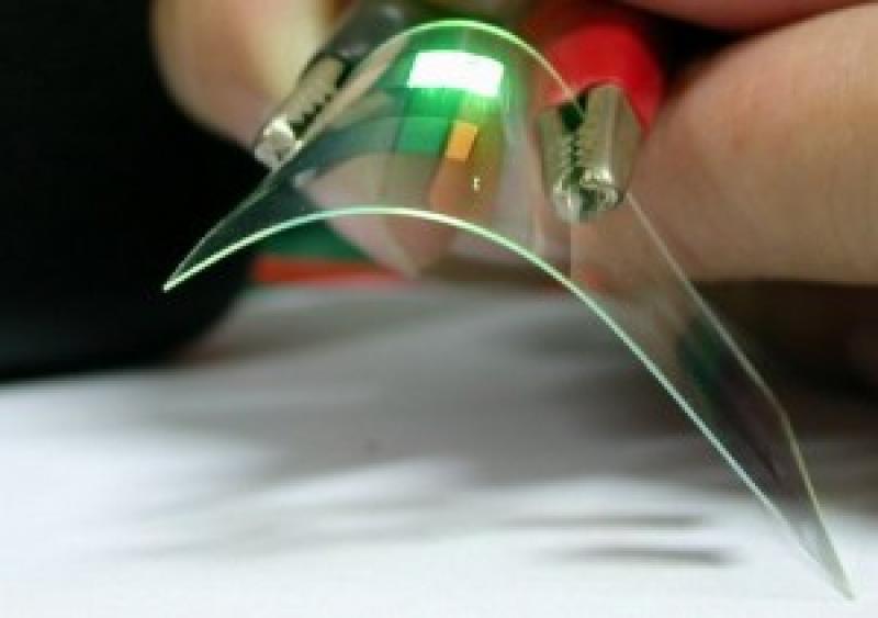 Conductive Polymers Market