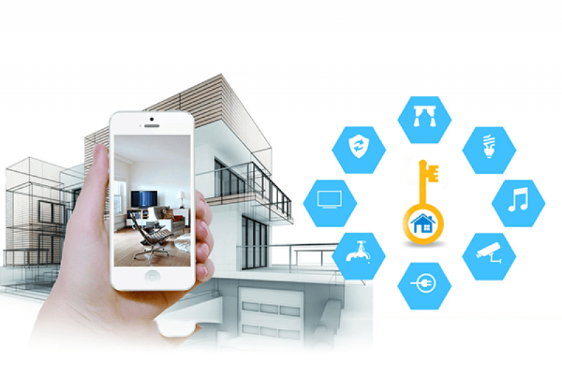 Connected Home Security System Market