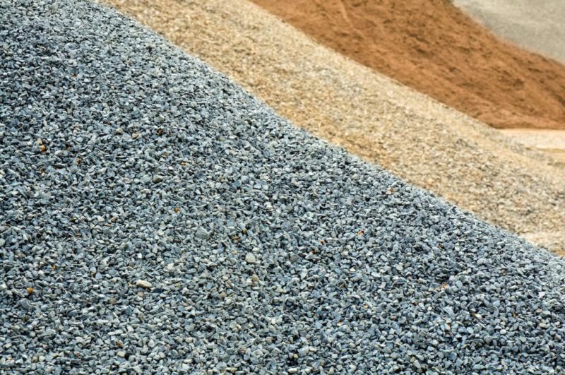 Construction Aggregates Market
