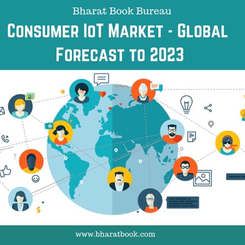 Consumer IoT Market