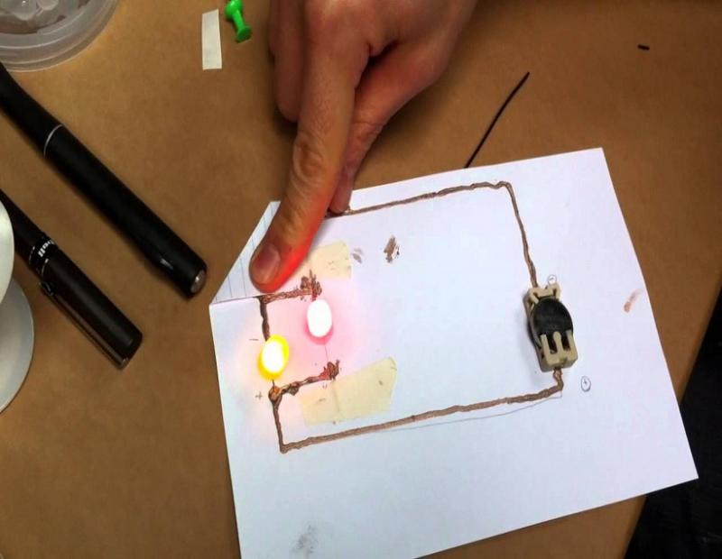 Copper Conductive Ink, Copper Conductive Ink Market, Copper Conductive Ink Market Growth