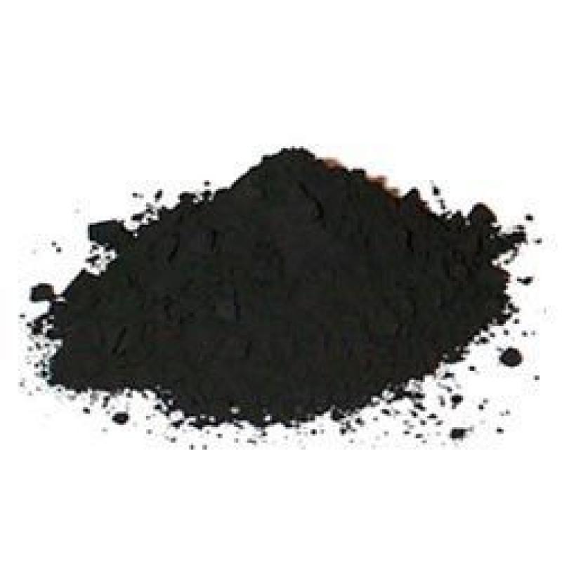 Copper Oxide Nanoparticles Sales