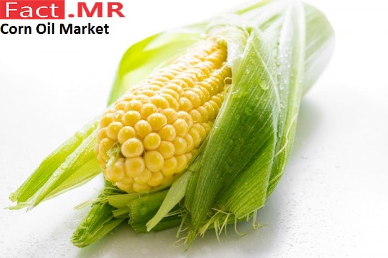 Corn Oil Market- Fact.MR