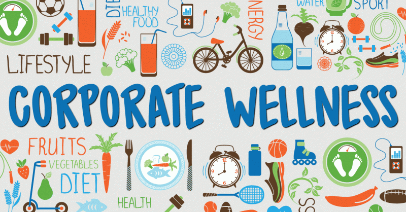 Corporate Wellness Market