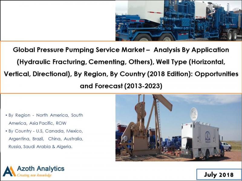 Global Pressure Pumping Service Market