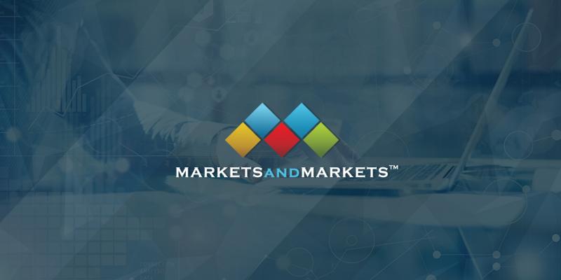 Log Management Market