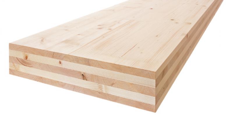 Cross Laminated Timber (CLT) market