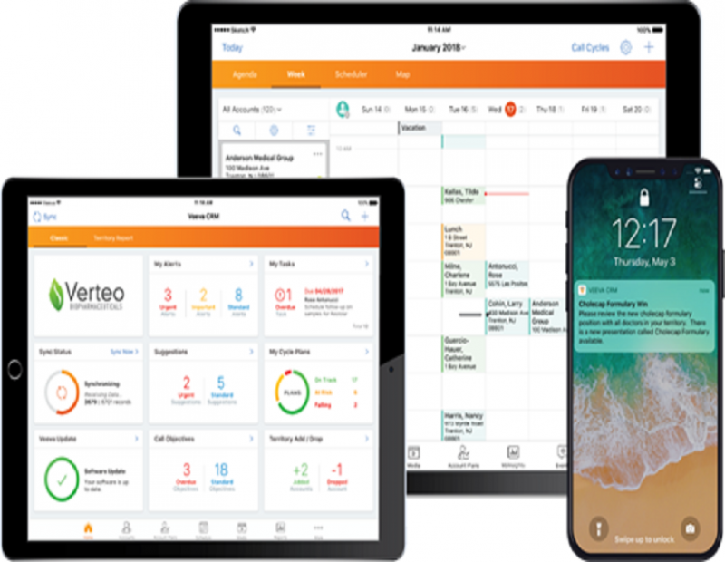 Customer Relationship Management (CRM) Software