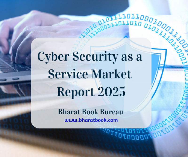 Cyber Security as a Service Market