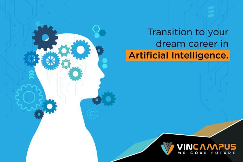 What is the requirement of artificial intelligence in today’s world?