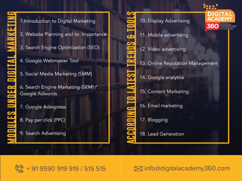 Digital Marketing Course Modules