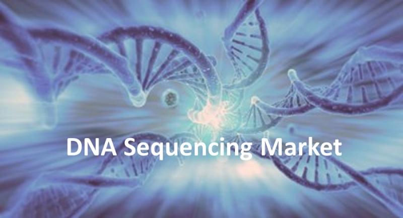 DNA Sequencing Market