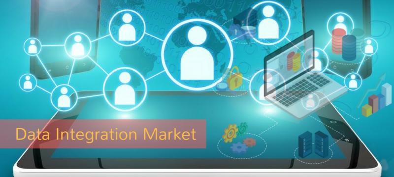  Data Integration Software