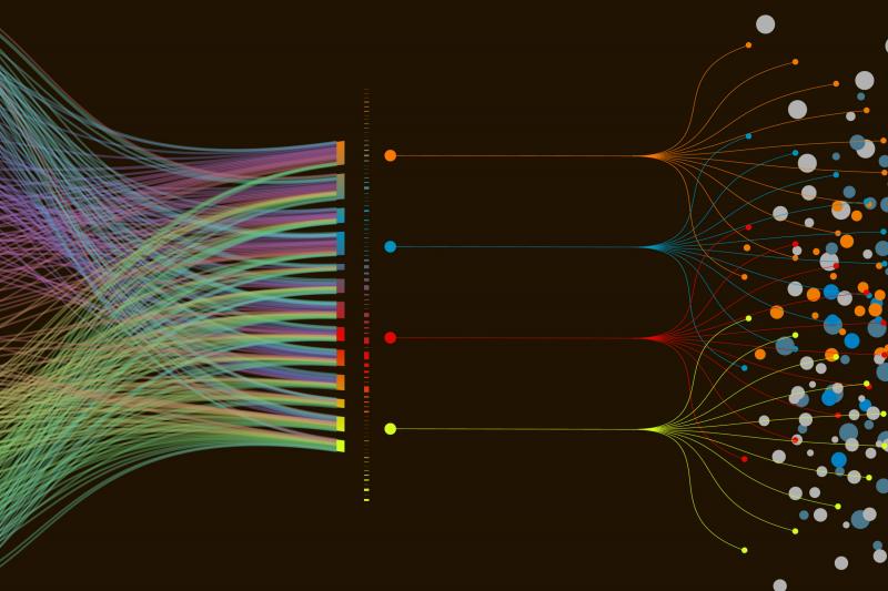 Data Visualization