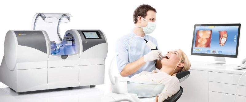Dental Camera Market