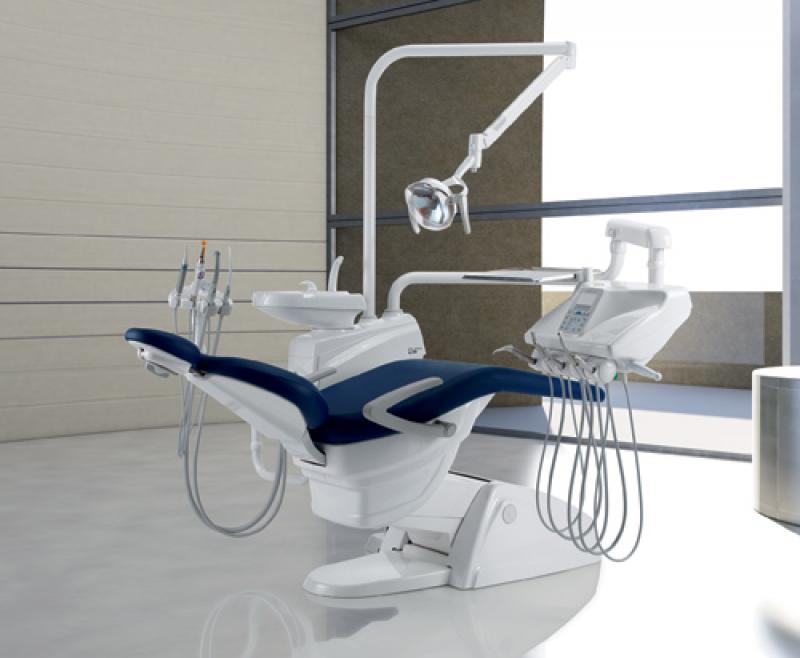 Dental Consumables and Dental Equipments Market