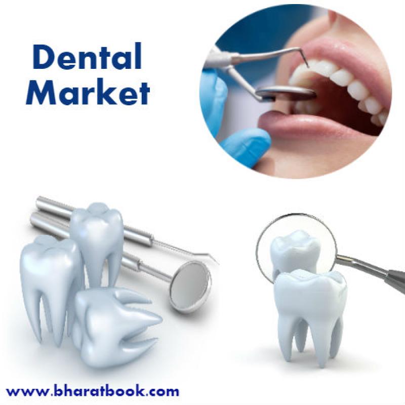 Global Dental Market Analysis: Trends and Future Prospects 2023