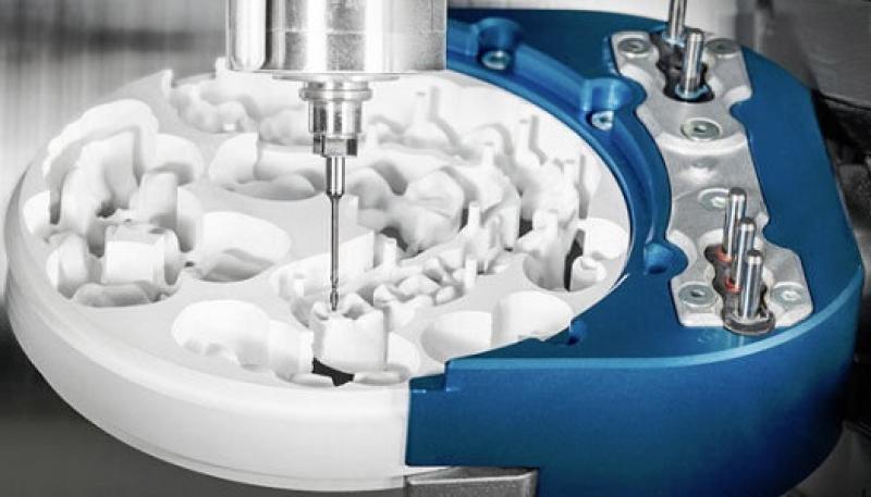 CAD CAM Dental Milling Machine Market
