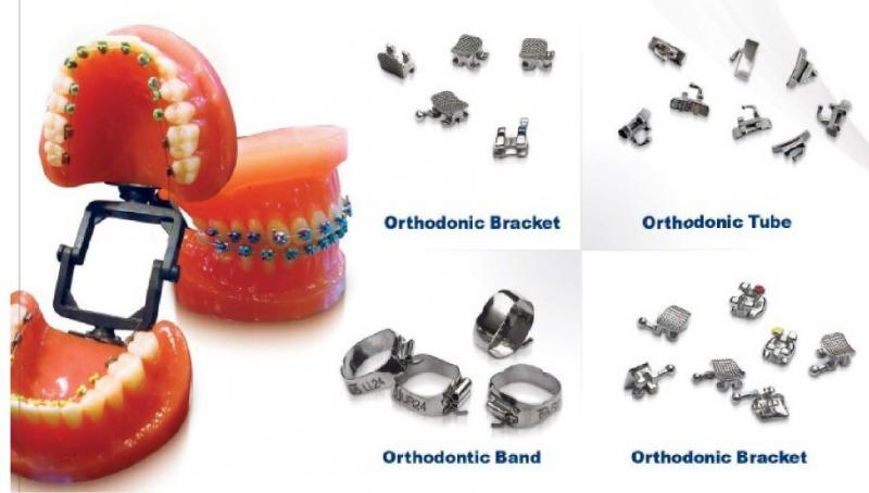 Orthodontic Equipments Market