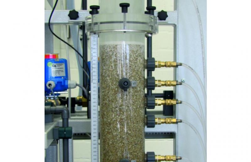 Depth Filtration, Depth Filtration Market, Depth Filtration Market Growth