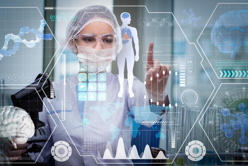 Dermatology EMR Software Market